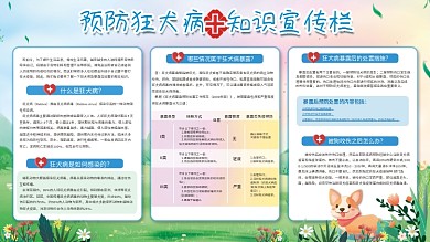 预防狂犬病医疗知识展板展架健康宠物狗猫