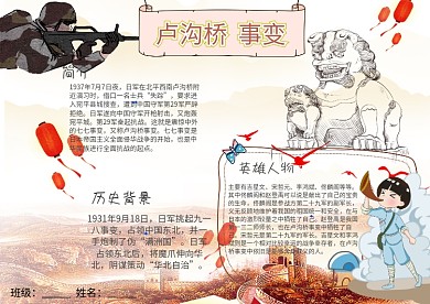 七七事变卢沟桥事变抗日战争英雄小报手抄报