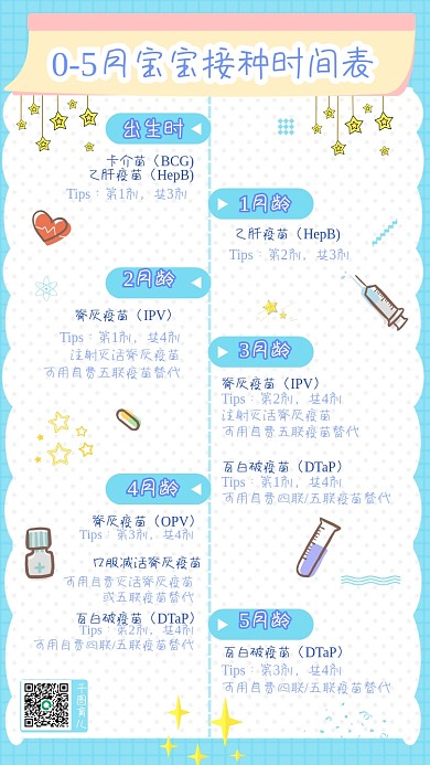 小清新早幼教疫苗接种育儿知识手帐