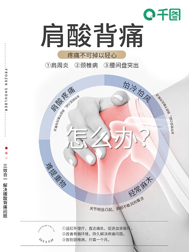 肩周炎颈椎病腰酸疼痛骨关节海报