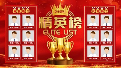 公司企业年度优秀员工精英榜照片墙