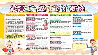 简约优生优育科普健康知识社区医院宣传展板