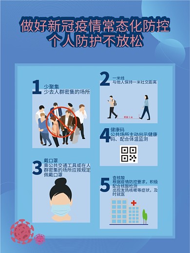 手绘卡通新冠肺炎疫情常态化防控宣传海报