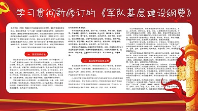 学习贯彻新修订的军队基层建设纲要展板