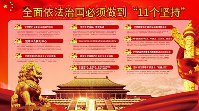 全面依法治国11个坚持党建展板