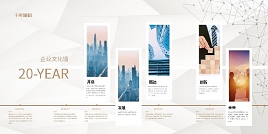 企业文化发展历程白色简约展板