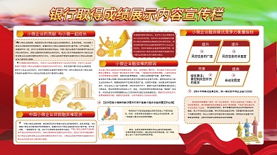 银行取得成绩展示内容宣传栏
