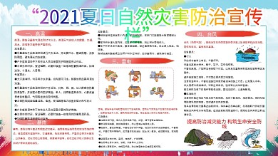 夏季自然灾害防治宣传栏