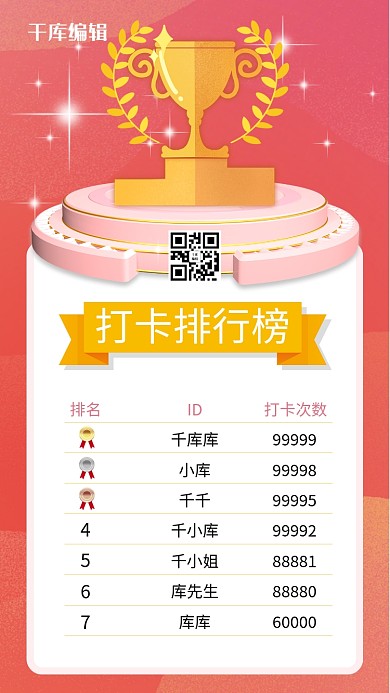 排行榜奖杯粉色简约手机海报