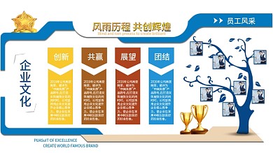 企业简介蓝色大树奖杯企业文化墙展板设计