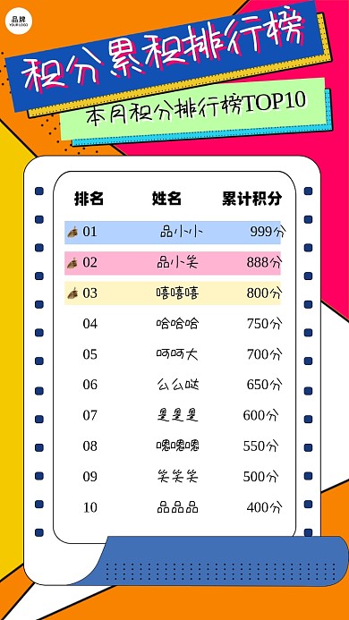 积分累计排行榜前十名海报