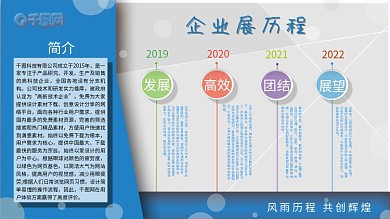 企业文化展板设计