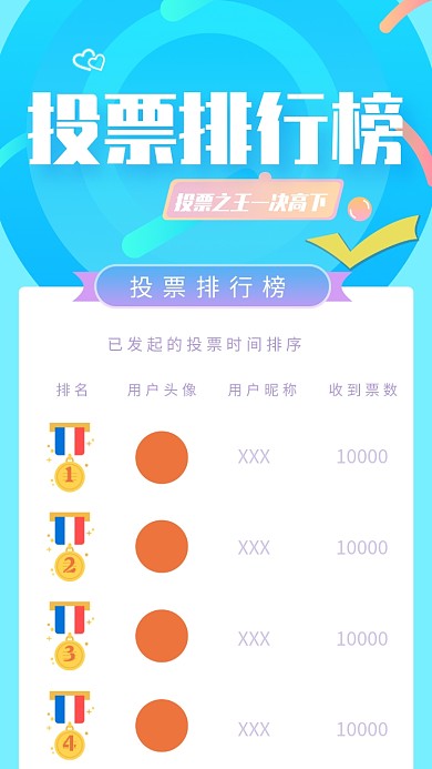 投票排行榜海报