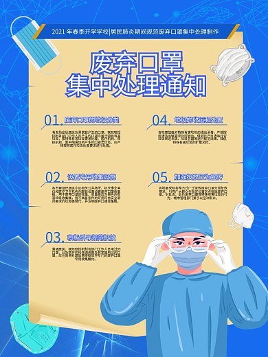 蓝色疫情废弃口罩处置通知海报