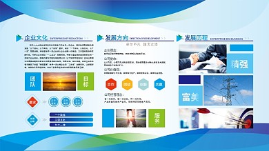 企业文化宣传展板