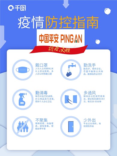 疫情防控指南海报