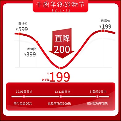 京东双十二预售付定金价格降价曲线美妆主图