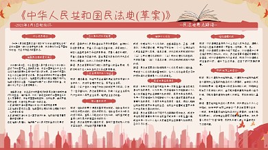 普及民法典草案内容党政宣传法律法规展模板
