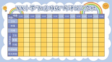 学校班级月评比展板