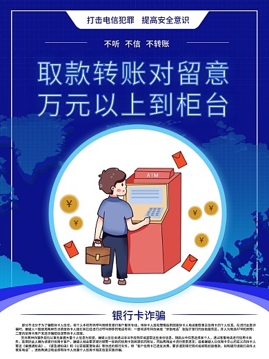 电信诈骗系列宣传海报