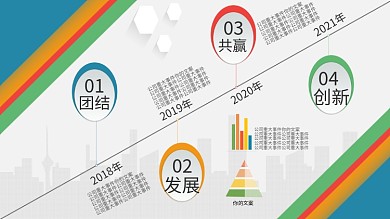 企业发展历程时间轴公司原创扁平荣誉展板