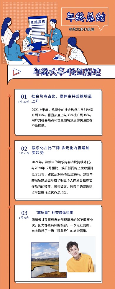 工作报告年终盘点企业行政信息长图海报