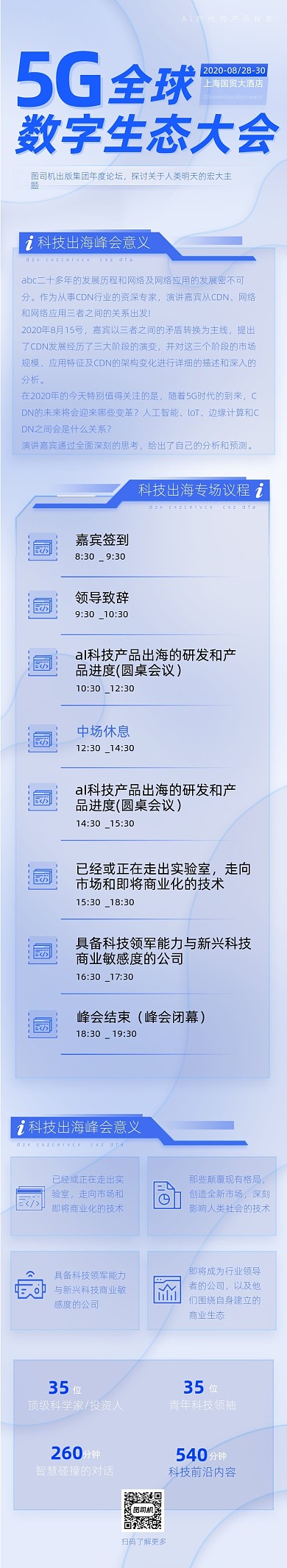 5D全球商务数字科技生态大会文章长图