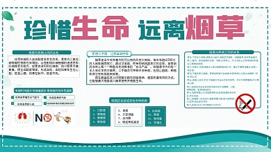 吸烟有害健康医疗展板