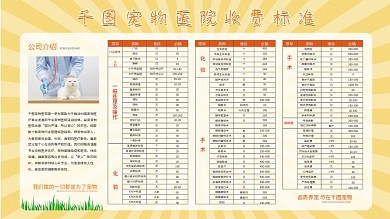 宠物医院价格表展板