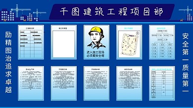 工地八牌二图安全展板