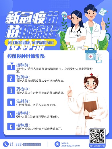 新冠疫苗接种步骤点引导海报