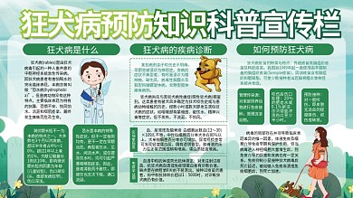 狂犬病预防健康知识科普宣传栏展板
