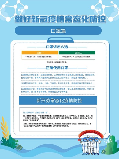 新冠疫情常态化防控系列海报