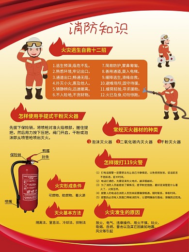 消防栓使用方法消防知识安全注意事项