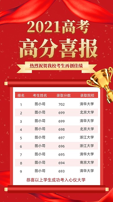 高考喜报红色喜庆大气手机海报