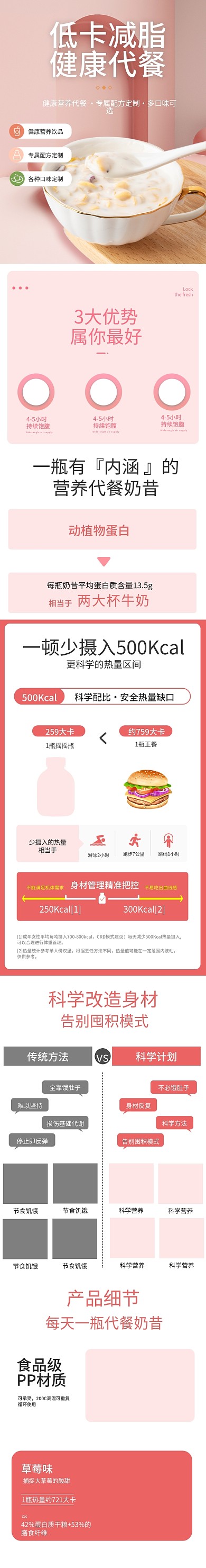 代餐奶昔花茶代餐粉低脂肪减肥详情