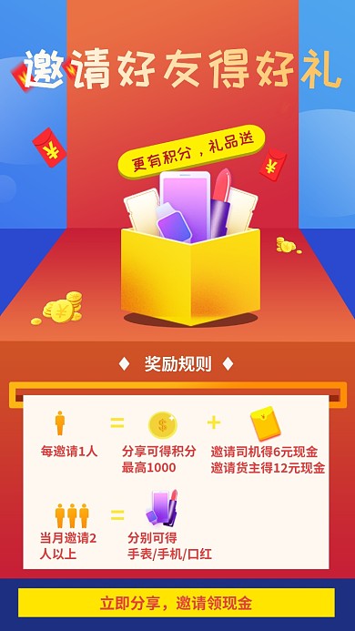 邀请好友送好礼手机海报