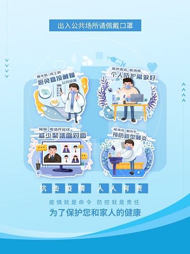 复工新型冠状病毒防疫要点宣传戴口罩海报
