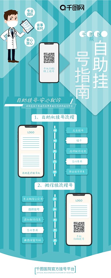 简约医院挂号流程宣传X展架