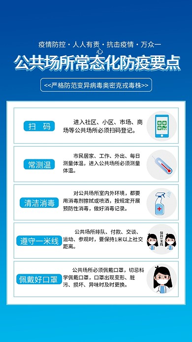 防疫公共场所常态化防疫预防奥密克戎疫情海