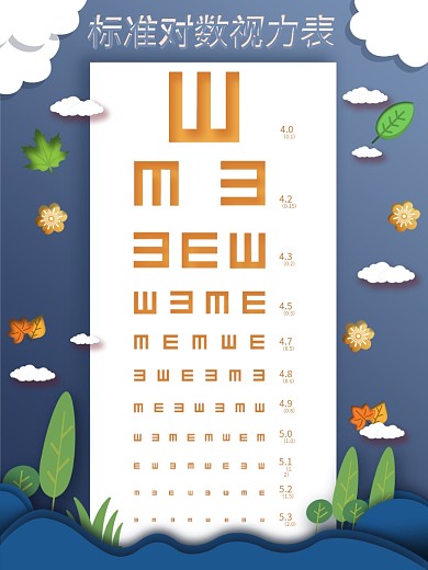 标准对数视力表刘医生眼科