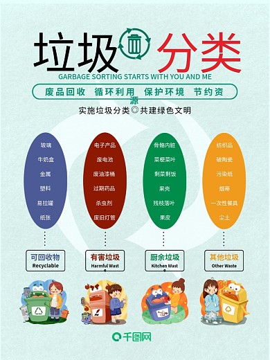 垃圾分类绿色公益环保宣传海报