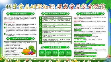 食品安全展板 清新展板