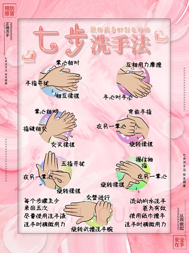 粉色七步洗手法健康常识海报