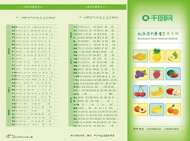 营养手册制作源文件