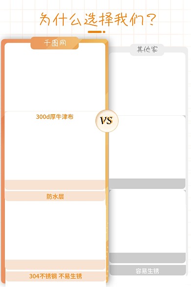 主图对比图容易生锈其他家亚马逊图文橙色
