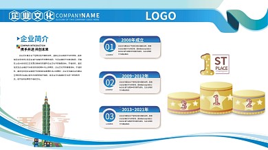 蓝色大气企业文化内容展板