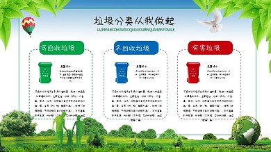 垃圾分类展板图片