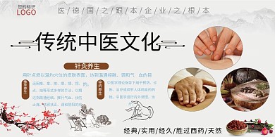 古风传统中医文化展板