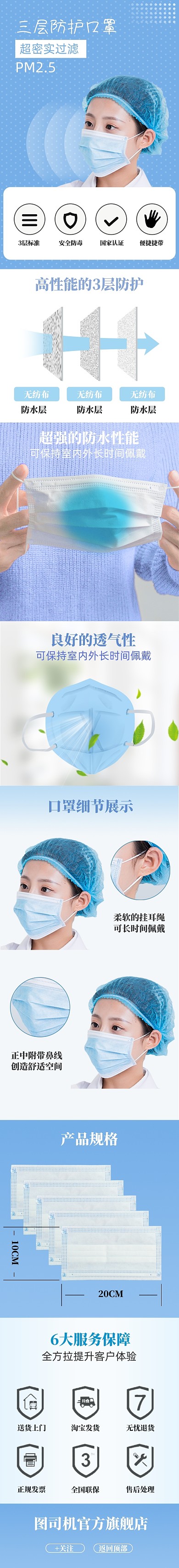 清新高防护医用口罩详情页